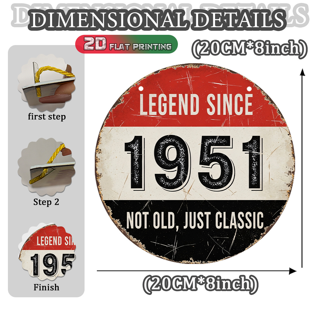 Targa in Alluminio Vintage 195 - Vintage Collectible Plates recensione e prezzo