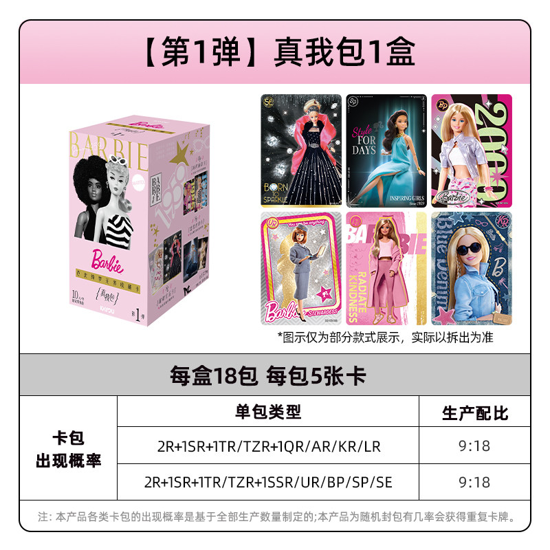 KAYOU Mattel Barbie Cofanetto  - Mattel Collectible & Vintage Dolls recensione e prezzo